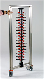 Collapsible Model
